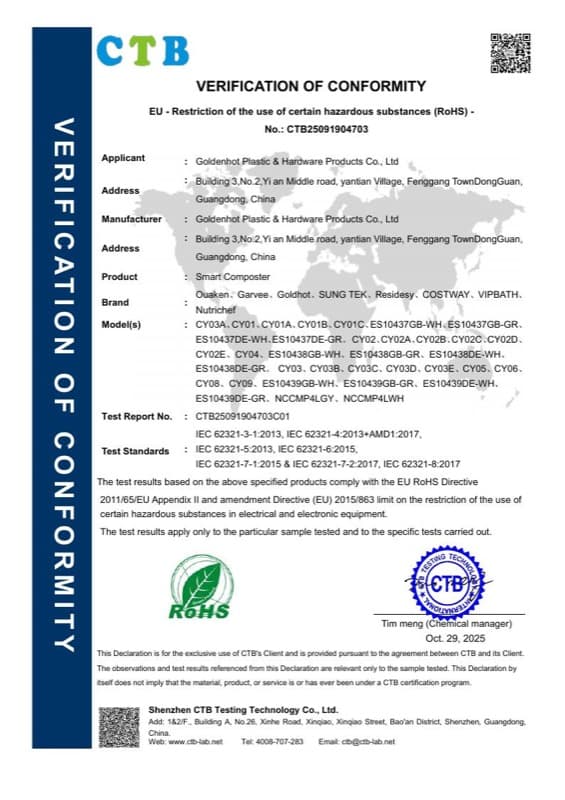 RoHS Test EU certificate first page