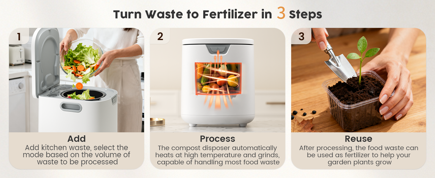 Turn Waste to Fertilizer